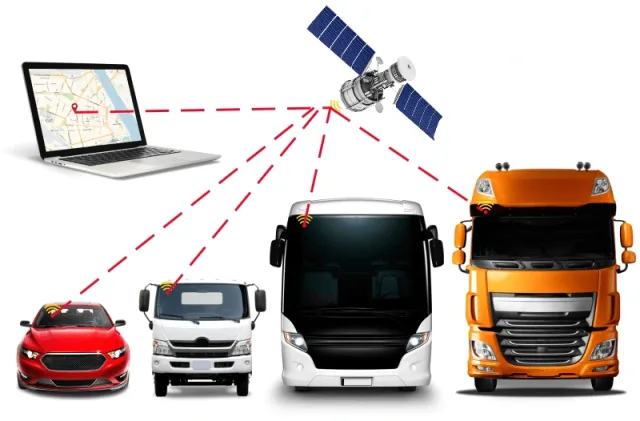 gps-monitoring-800x525-1.png