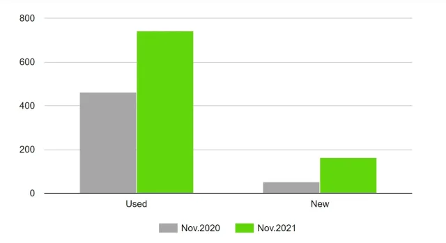 ev%20ukraine%202021.jpg