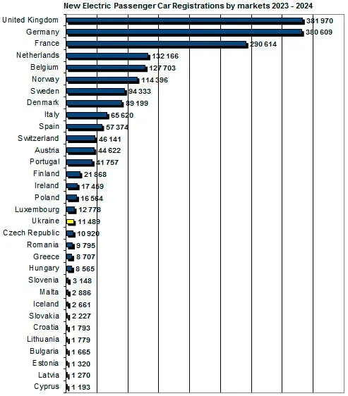 EU_Sales2024_12_03.jpg