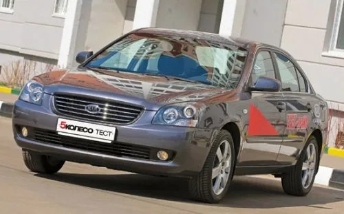 Kia Magentis. Сила аргумента