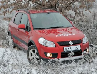 Suzuki SX4 | Раллийное будущие