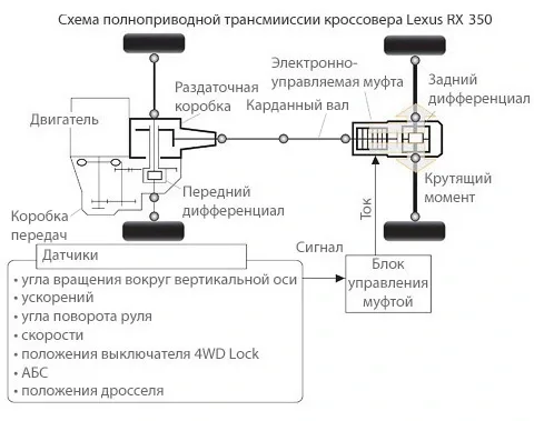 test-drive-23.jpg