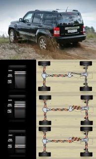 По узбіччю. Займаємось софт-роудом на позашляховику Jeep Cherokee