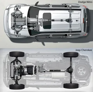 По узбіччю. Займаємось софт-роудом на позашляховику Jeep Cherokee