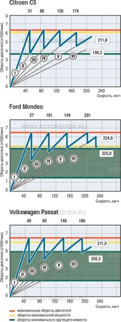 test-drive-35.jpg