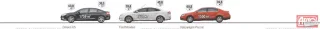 Важкий міст. Citroen C5, Ford Mondeo, Volkswagen Passat