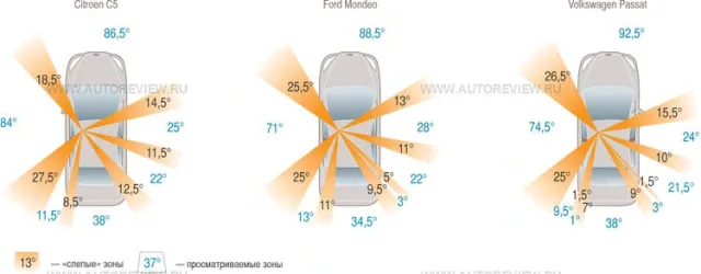 test-drive-44.jpg