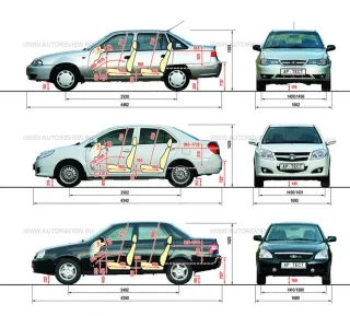 Спорим?. Daewoo Nexia, Geely MK и Лада Приора