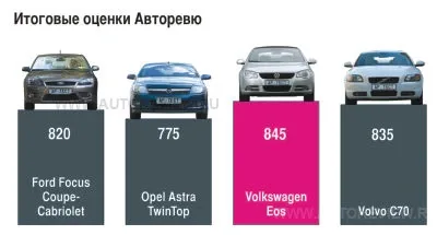 test-drive-29.jpg