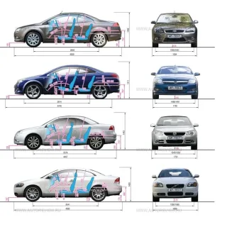 Windy. Ford Focus Coupe-Cabriolet, Opel Astra TwinTop, Volkswagen Eos and Volvo C70