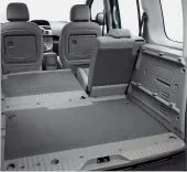 Renault Kangoo. Home on wheels