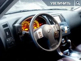 Infiniti FX: Спорткар з великими колесами