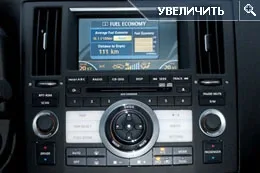 Infiniti FX: Спорткар з великими колесами