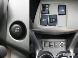 Toyota RAV4: Наш розмірчик