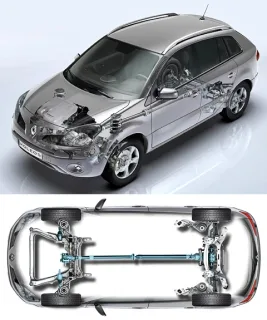З чистого аркуша. Оцінюємо рестайлінг кросовера Renault Koleos
