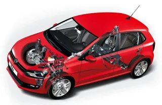 Signs of Polo. What is primary, what is secondary in the new Volkswagen Polo hatchback?