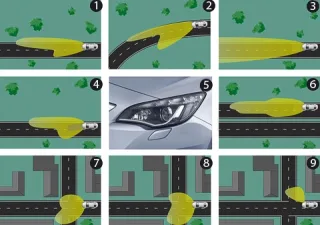Важелі любові. Чи дотягнуть нові тяги хетчбек Opel Astra до Гольфа?