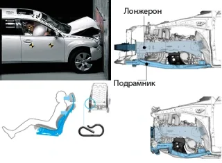 Какая разница?. Осознаём значение смены поколений Subaru Legacy
