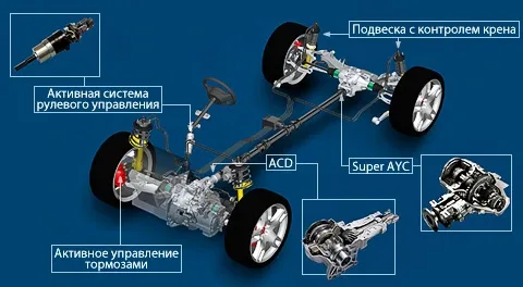 test-drive-26.jpg