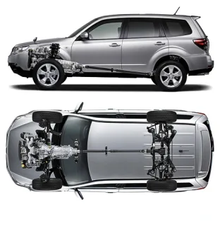 Утиліти? Спорт!. Зіштовхуємо лобами Subaru Forester з Маздою CX-7