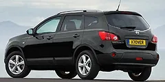 Skoda Yeti.
