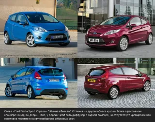 Ford Fiesta.