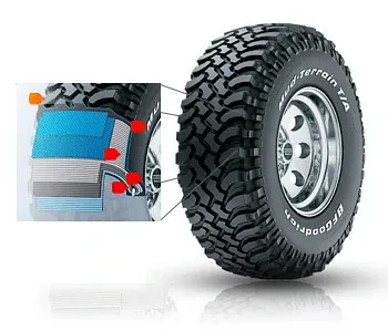 test-drive-11.jpg