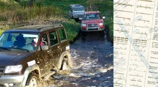 УАЗ Патріот, Land Rover Defender, Ford Ranger.