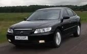 Конфлікт імен