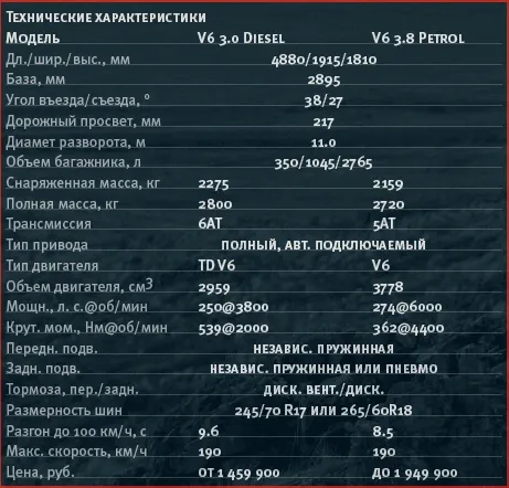 test-drive-14.jpg
