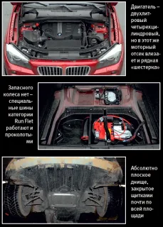 Младший из кроссоверов BMW – X1
