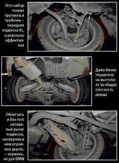Младший из кроссоверов BMW – X1