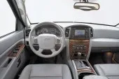 Modest Grand