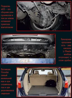 Три кроссовера – Honda Pilot, Mazda CХ-9, Hyundai ix55