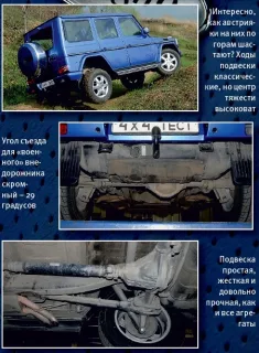 Mercedes-Benz Gelandewagen исполнилось тридцать лет