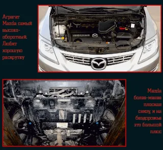 Три кроссовера – Honda Pilot, Mazda CХ-9, Hyundai ix55