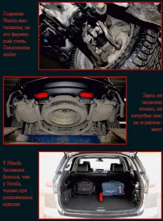 Три кроссовера – Honda Pilot, Mazda CХ-9, Hyundai ix55