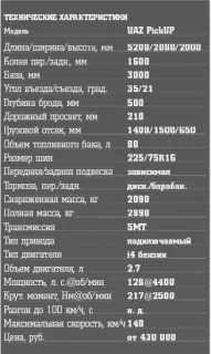 UAZ PickUP - five meters of iron for 450 thousand rubles?