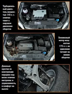 Дволітрові VW Tiguan: дизельний проти бензинового