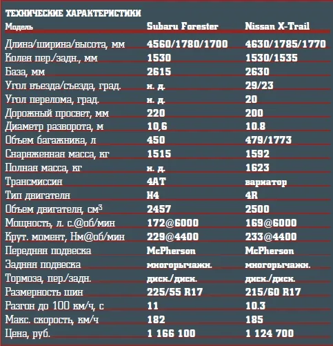 test-drive-13.jpg