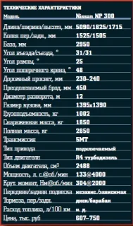 Самый дешевый японский пикап Nissan NP 300