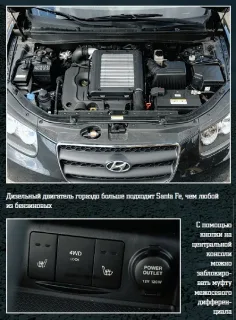 Hyundai Santa Fe with diesel engine