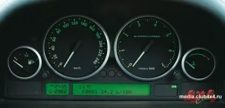 Range Rover Supercharged їздить краще, ніж Lexus LX570?