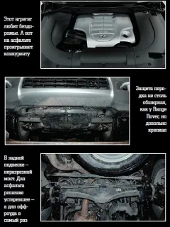 Range Rover Supercharged їздить краще, ніж Lexus LX570?