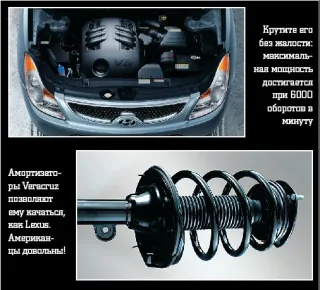 Hyundai Veracruz crossover