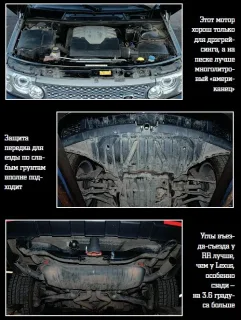 Range Rover Supercharged їздить краще, ніж Lexus LX570?