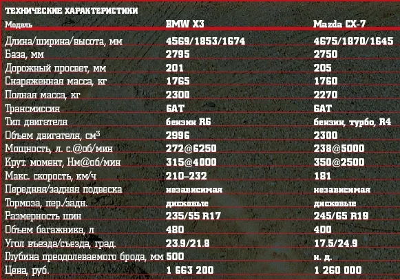 test-drive-21.jpg