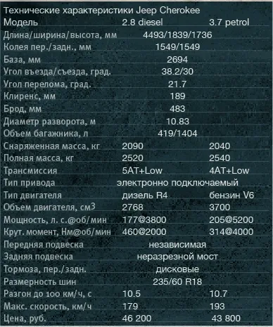 test-drive-7.jpg