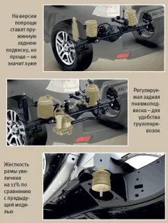 Новий Toyota Land Cruiser Prado 150