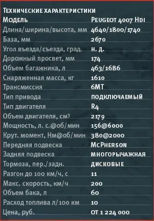 test-drive-5.jpg